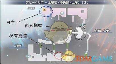 《最后的神迹》白角位置攻略