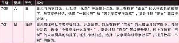 《女神异闻录4：黄金版》7月行动推荐