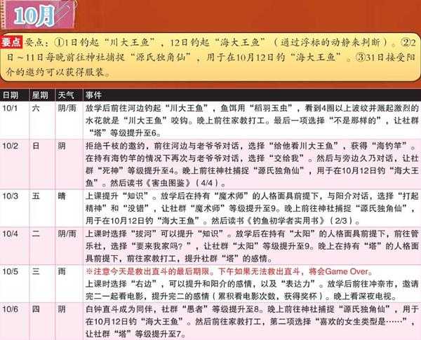 《女神异闻录4:黄金版》10月行动推荐