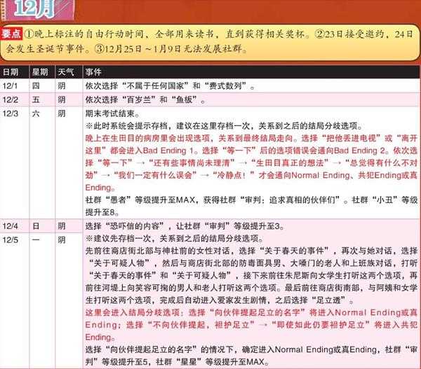 《女神异闻录4：黄金版》12月行动推荐