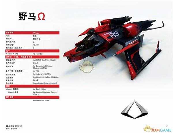 《星际公民》联合外域野马中文手册一览