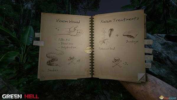 《绿色地狱》感染危害及解决方法分享