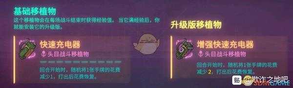 《欺诈之地》萨儿快速充电器介绍
