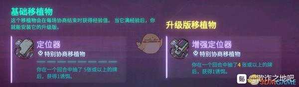 《欺诈之地》萨儿定位器介绍