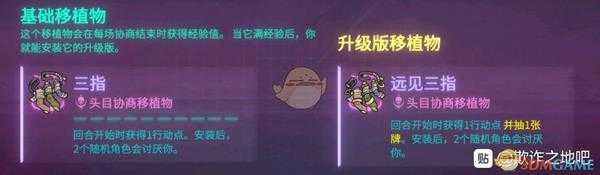 《欺诈之地》萨儿三指介绍