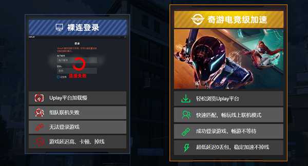 《超猎都市》错误代码/卡顿/延迟高有效解决办法分享