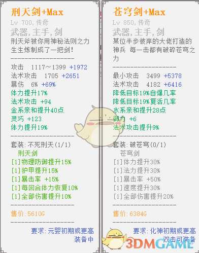 《懒人修仙传》新手攻略之法宝说明