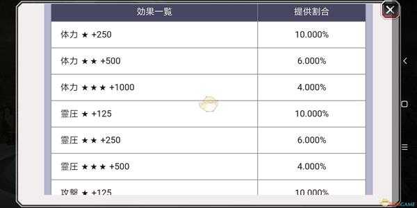 《死神Brave Souls PC版》升眼材料介绍