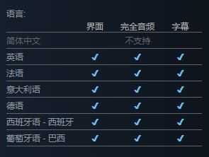 《尘埃5》是否有中文介绍