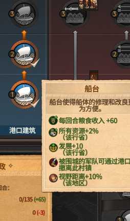 《全面战争传奇：特洛伊》图文上手指南 从入门到精通系统教程详解