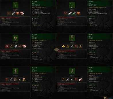 《巫师3：狂猎》初级狼套装属性一览