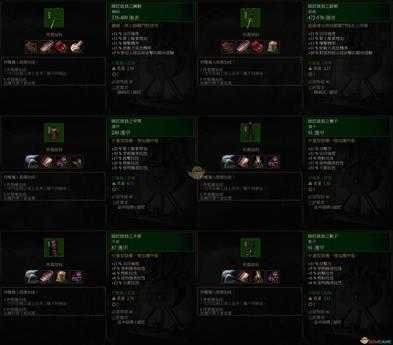 《巫师3：狂猎》师匠级狼套装属性一览