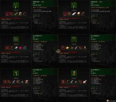 《巫师3：狂猎》中级狮鹫套装属性一览