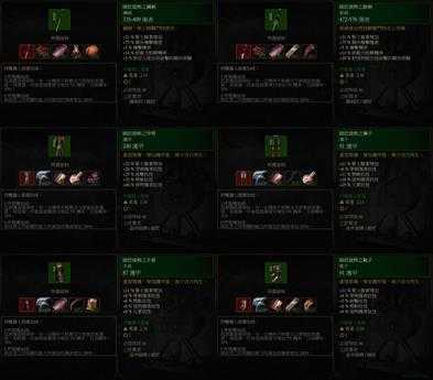 《巫师3：狂猎》宗师级熊套装属性一览