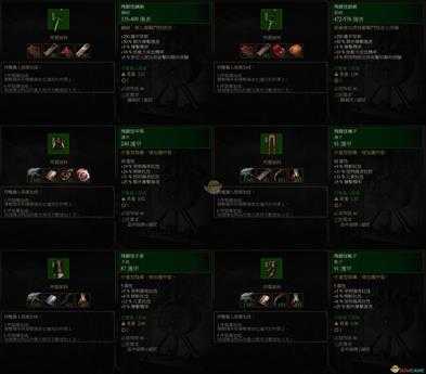 《巫师3：狂猎》飞狮怪套装属性一览