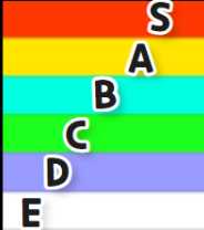 《代号：闯客》武器推荐