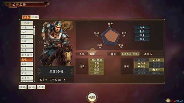 《三国志14》庞德武将点评