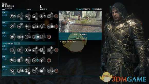 《中土世界：战争之影》塔里昂技能加点图解