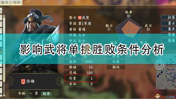 《三国志14:威力加强版》影响武将单挑胜败条件分析