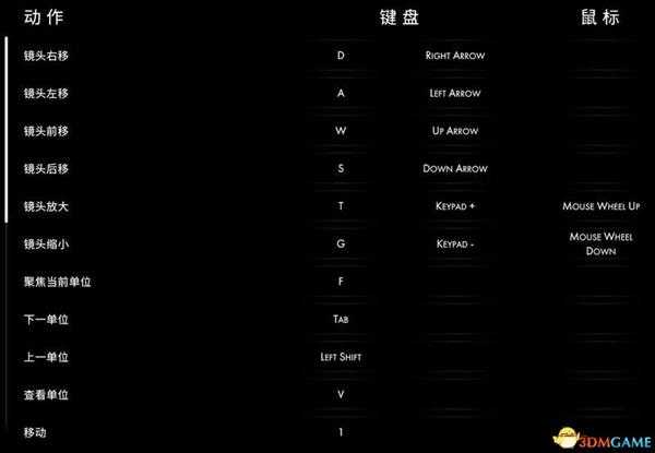 《彼岸花》图文上手指南 全流程解说视频攻略
