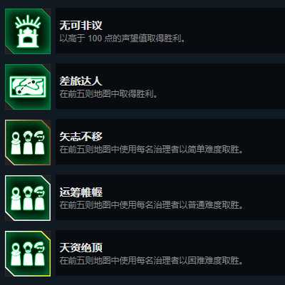 《反叛公司:局势升级》游戏全成就指南