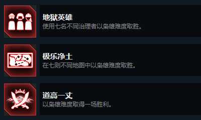 《反叛公司:局势升级》游戏全成就指南