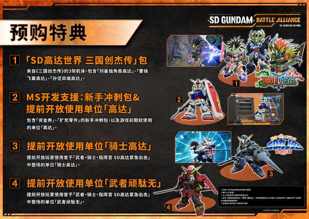 SD高达激斗同盟预购游戏有什么奖励