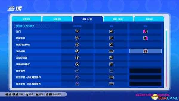 《神田川Jet Girls》图文上手指南 赛艇操作技巧及玩法模式详解