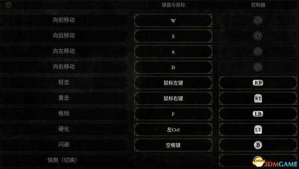 《致命躯壳》图文全流程攻略 全boss打法全地图武器躯壳收集指引