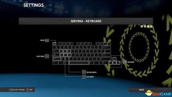 澳洲国际网球 图文攻略 游戏教程及全面试玩攻略