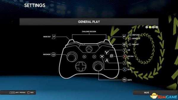 澳洲国际网球 图文攻略 游戏教程及全面试玩攻略