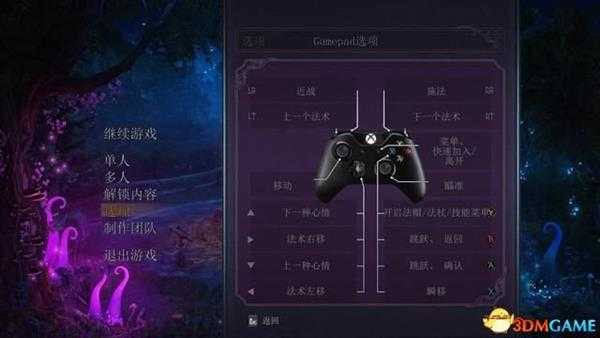 九张羊皮纸 图文攻略 全关卡剧情流程及Boss战打法