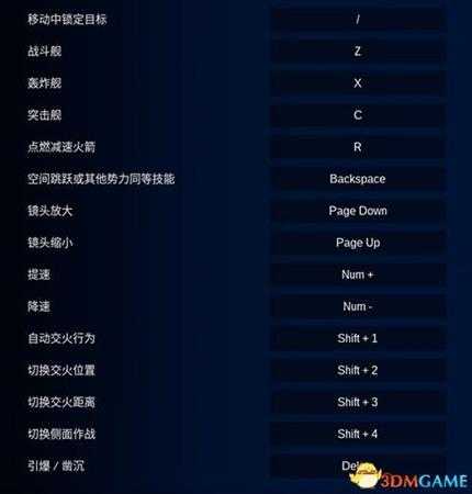 《哥特舰队:阿玛达2》 图文攻略 全阵营舰船技能解析