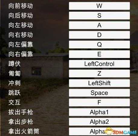 自由人:游击战争 图文上手指南 系统解析及解说视频