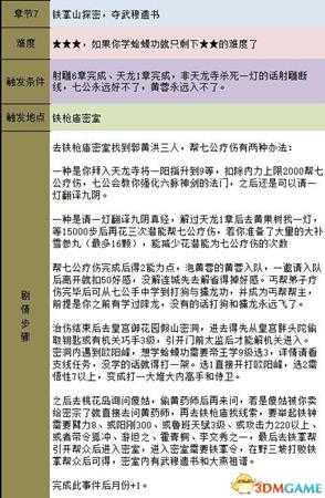 金庸群侠传5 主线流程攻略 金庸卷轴收集流程攻略