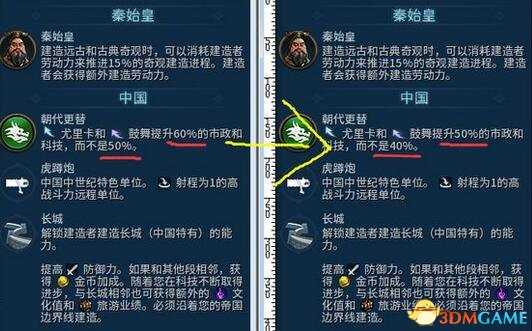 文明6迭起兴衰中国变动解析 中国增强还是削弱解读