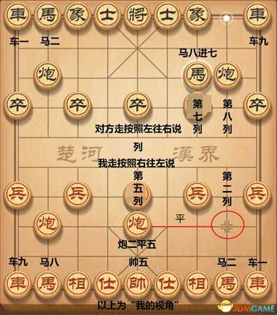 洛川群侠传象棋相关术语介绍