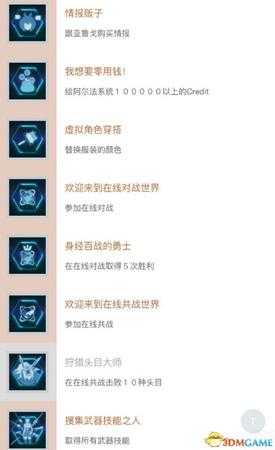 刀剑神域夺命凶弹全中文奖杯一览 白金成就达成条件