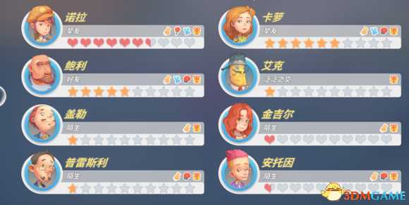 波西亚时光好感怎么刷 波西亚时光刷好感路线分享