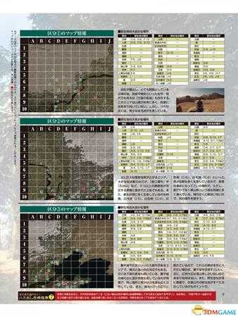 真三国无双8全道具素材位置介绍 真三8最强武将指南