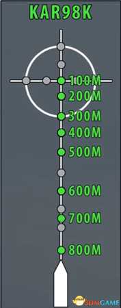绝地求生全枪械远距离战斗教学
