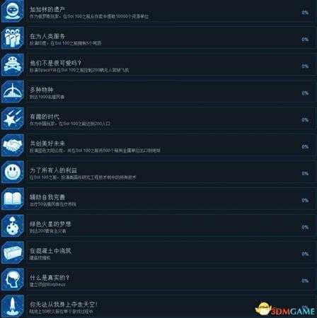 火星求生全中文成就一览 火星求生全成就达成条件