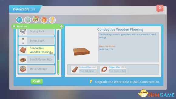 波西亚时光最赚钱物资汇总