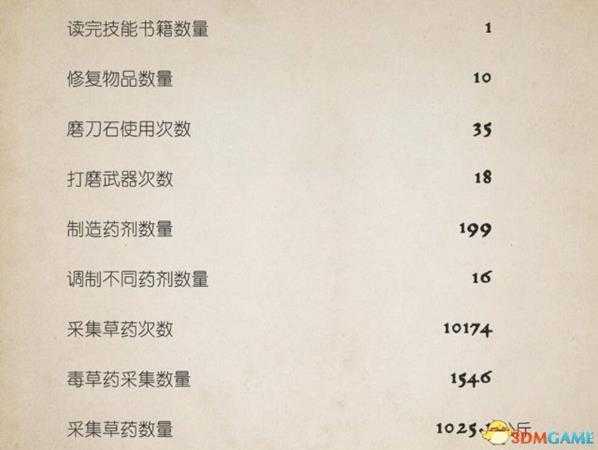 天国拯救全园林草药分布图