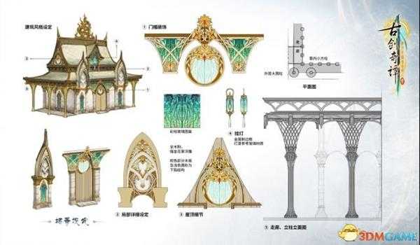 古剑奇谭3天鹿城王妃霓商图鉴 古剑3新女角色介绍