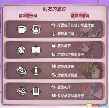 异度之刃2队友喜好图览