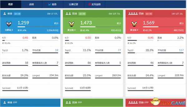 吃鸡绝地求生大逃杀战绩查询网址及App详解