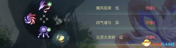 神舞幻想最快触发六神援技能搭配介绍