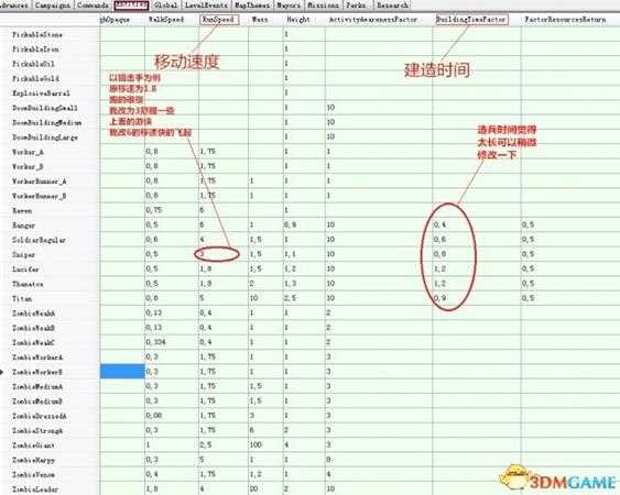 亿万僵尸通过dat文件修改游戏数据教程