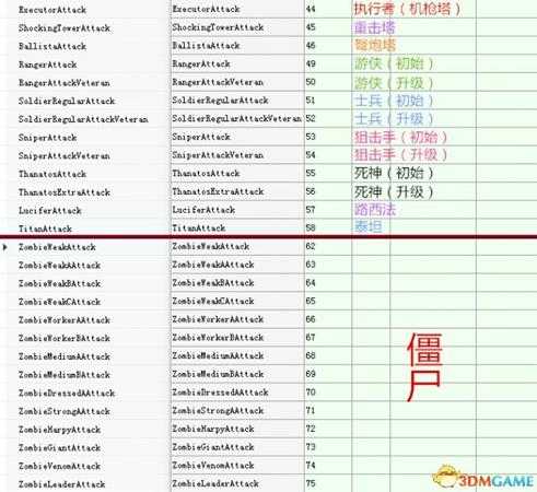 亿万僵尸通过dat文件修改游戏数据教程
